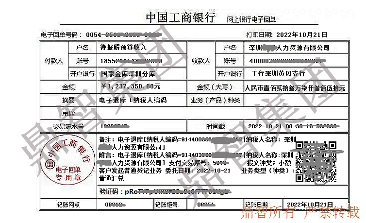2024年企業吸納重點人群退稅補貼優惠政策申報條件